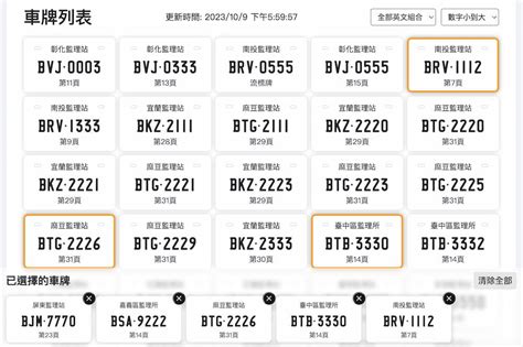 汽車牌號吉凶|車牌選號工具｜附：車牌吉凶、數字五行命理分析 – 免 